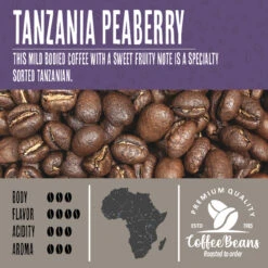 Tanzania Peaberry 5lb